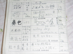 写真データ読み込みエラー