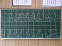 写真データ読み込みエラー