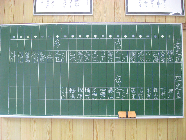 写真データ読み込みエラー
