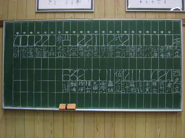 写真データ読み込みエラー