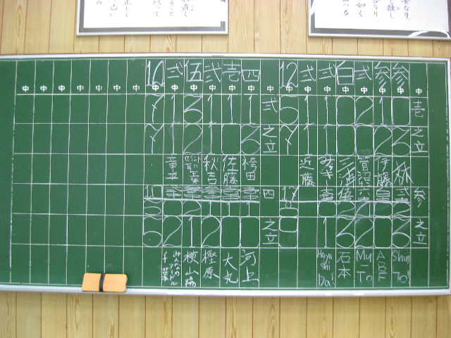 写真データ読み込みエラー