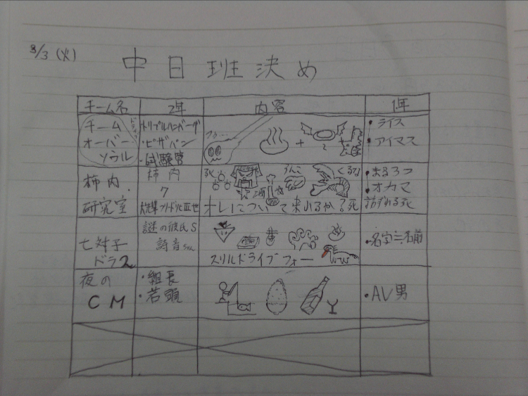 写真データ読み込みエラー