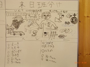 写真データ読み込みエラー