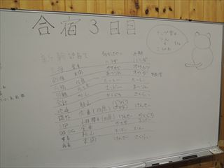写真データ読み込みエラー