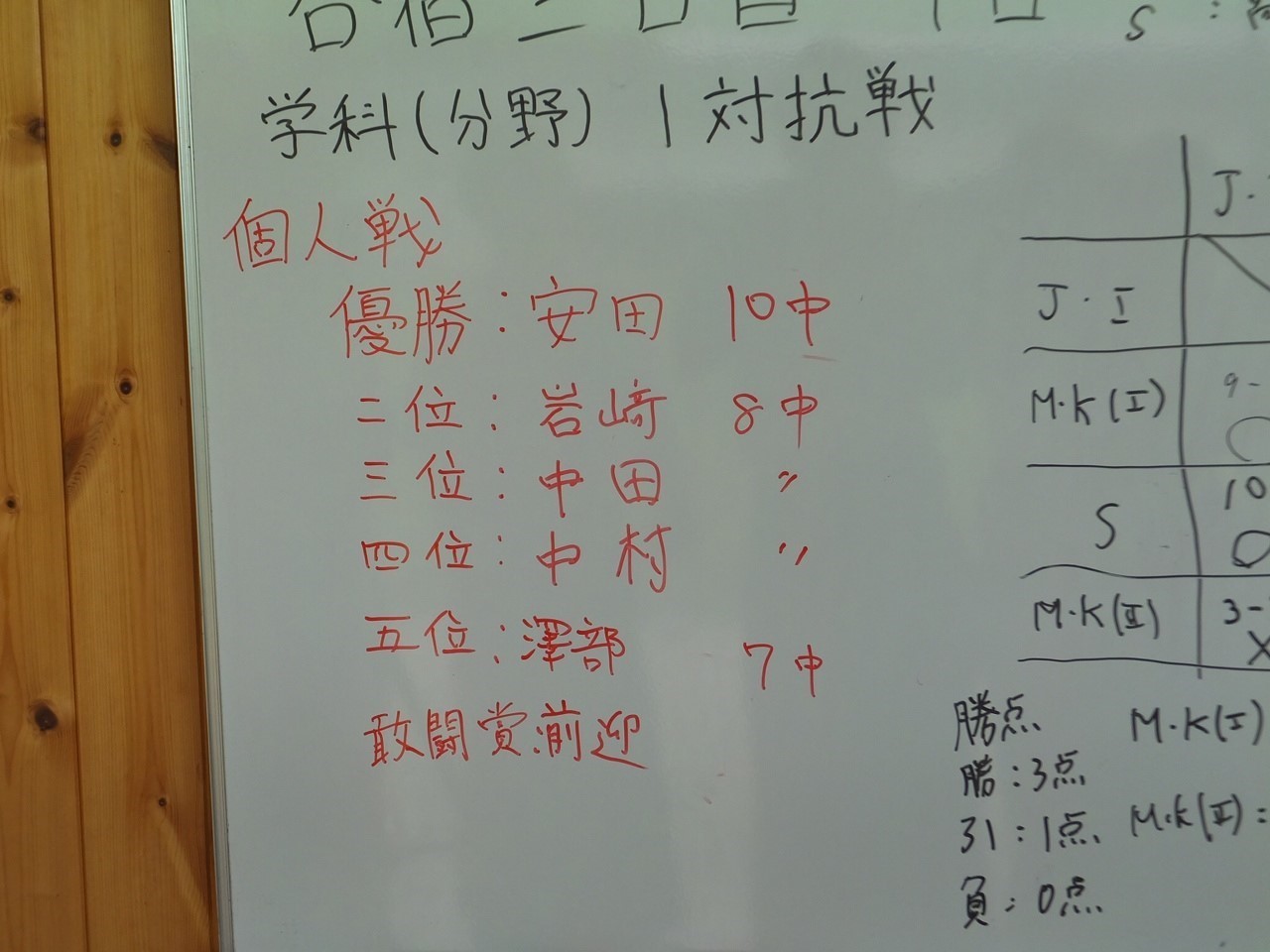 写真データ読み込みエラー