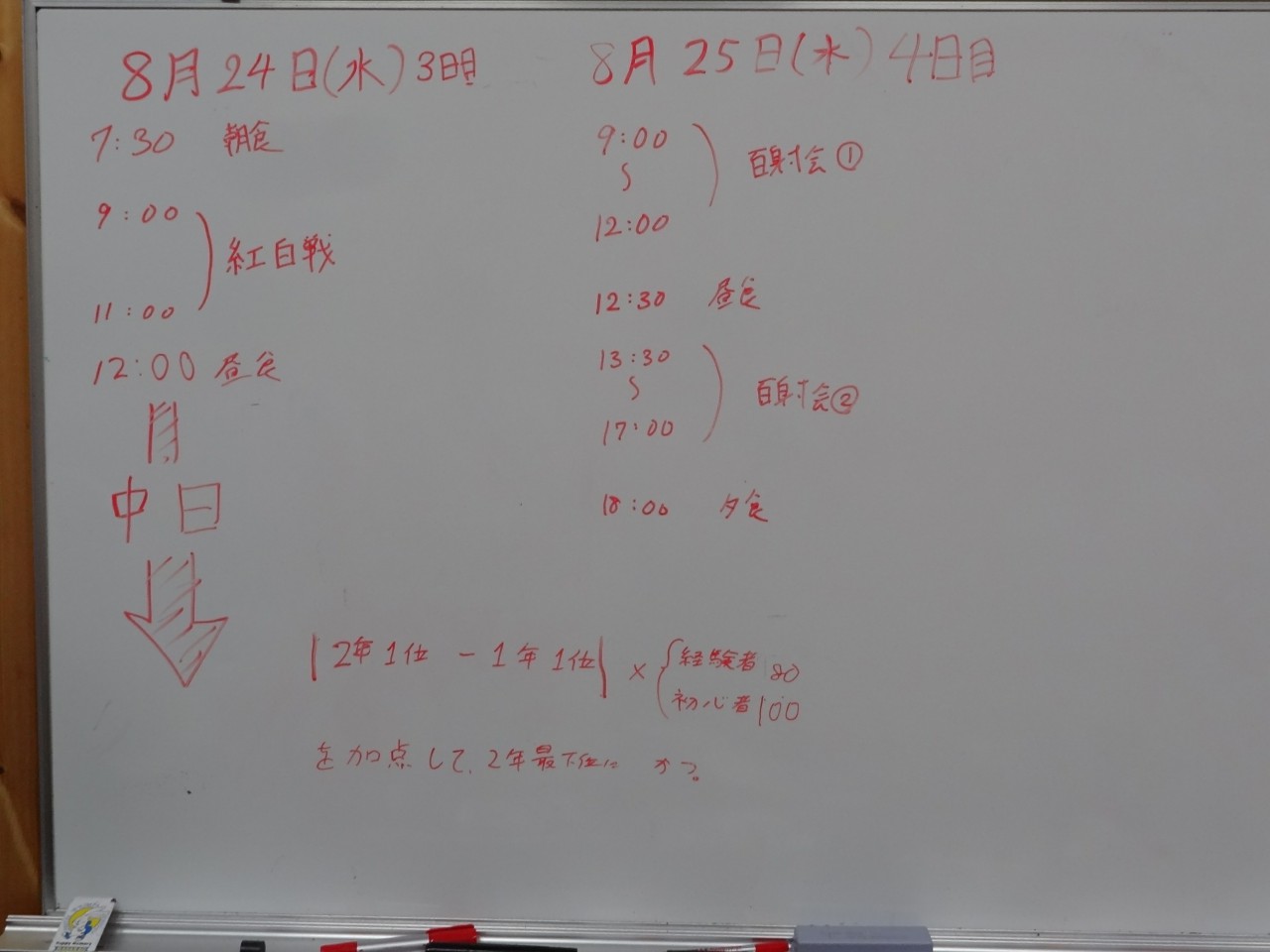 写真データ読み込みエラー