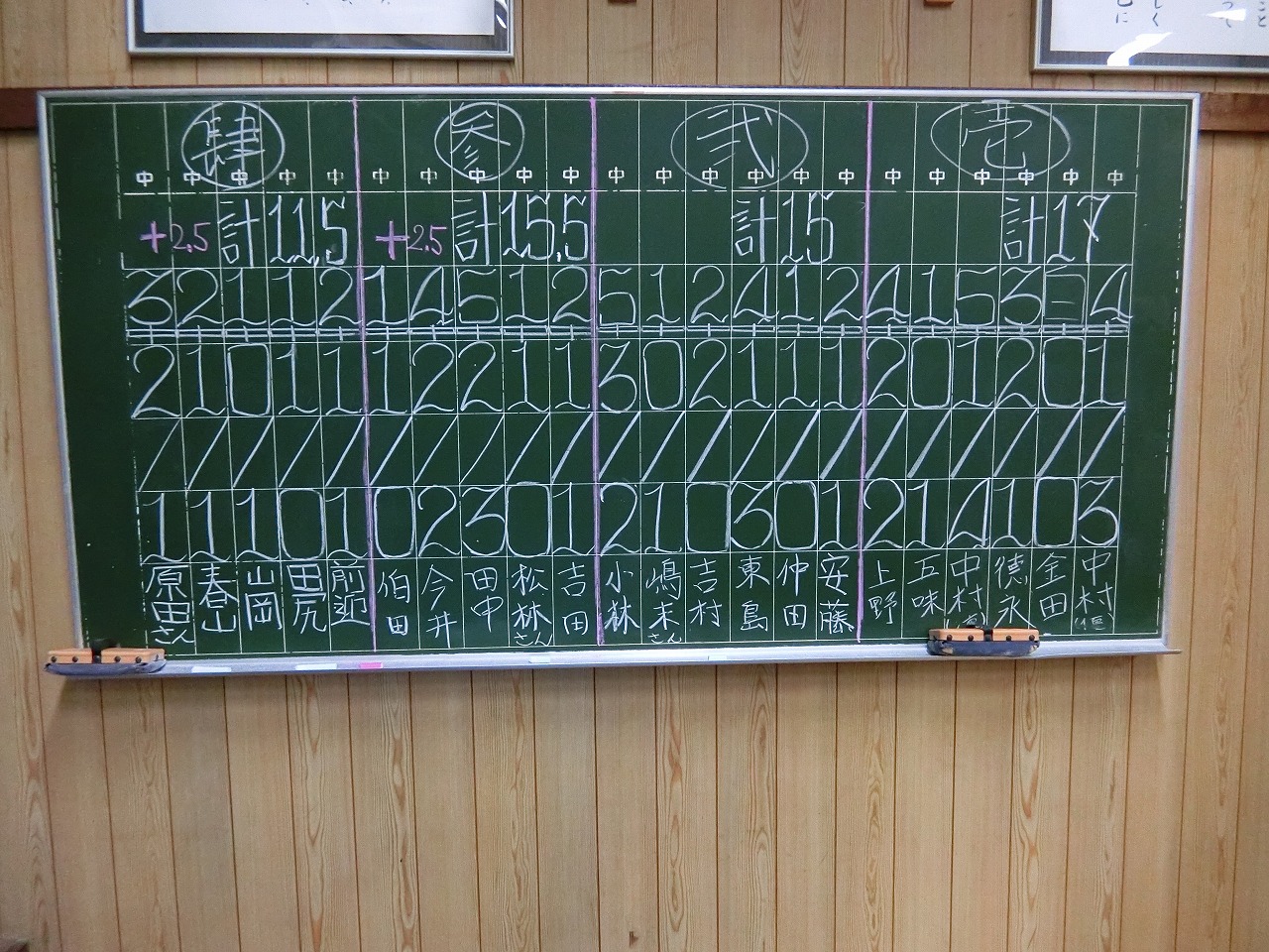 写真データ読み込みエラー