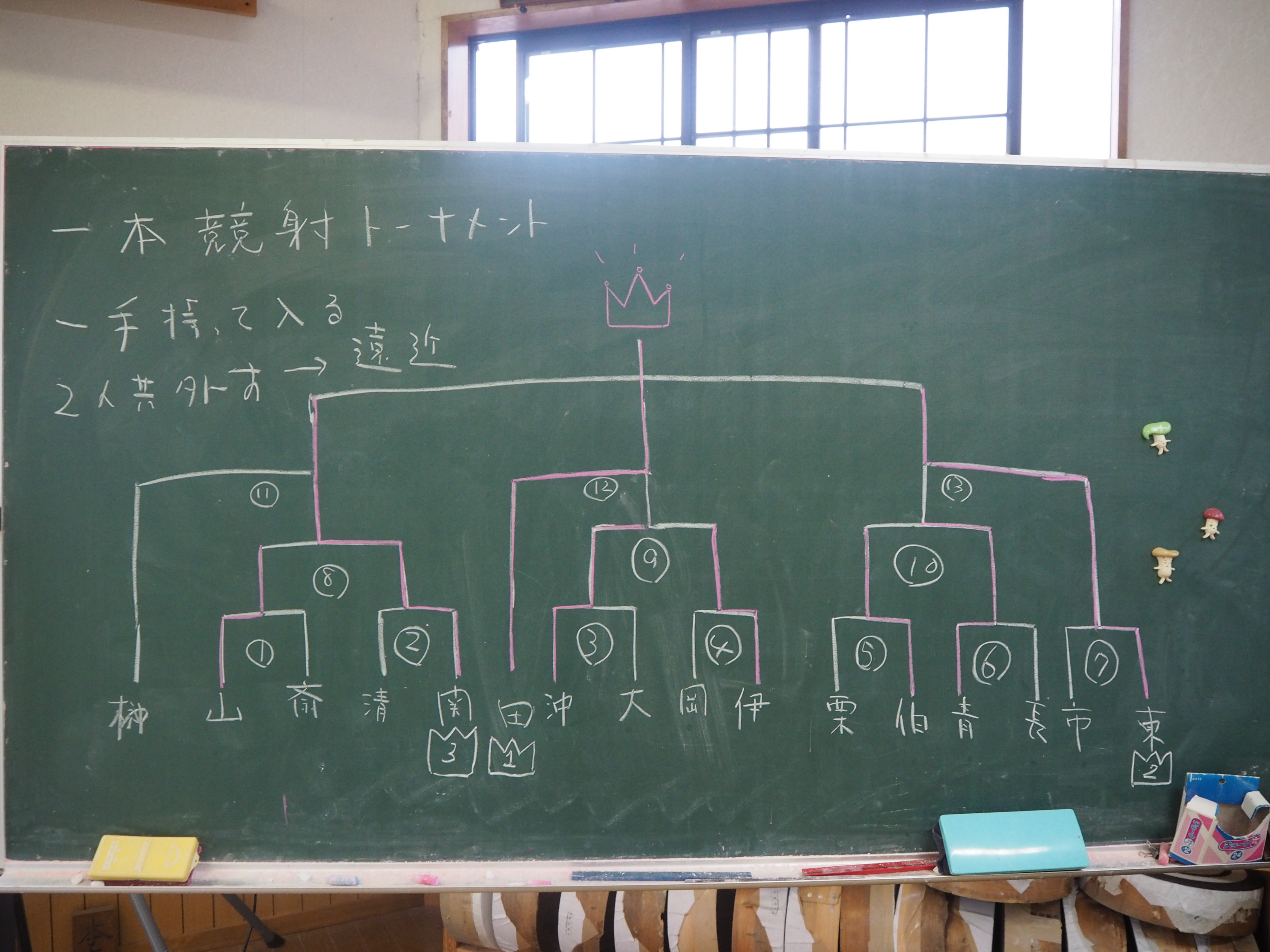 写真データ読み込みエラー