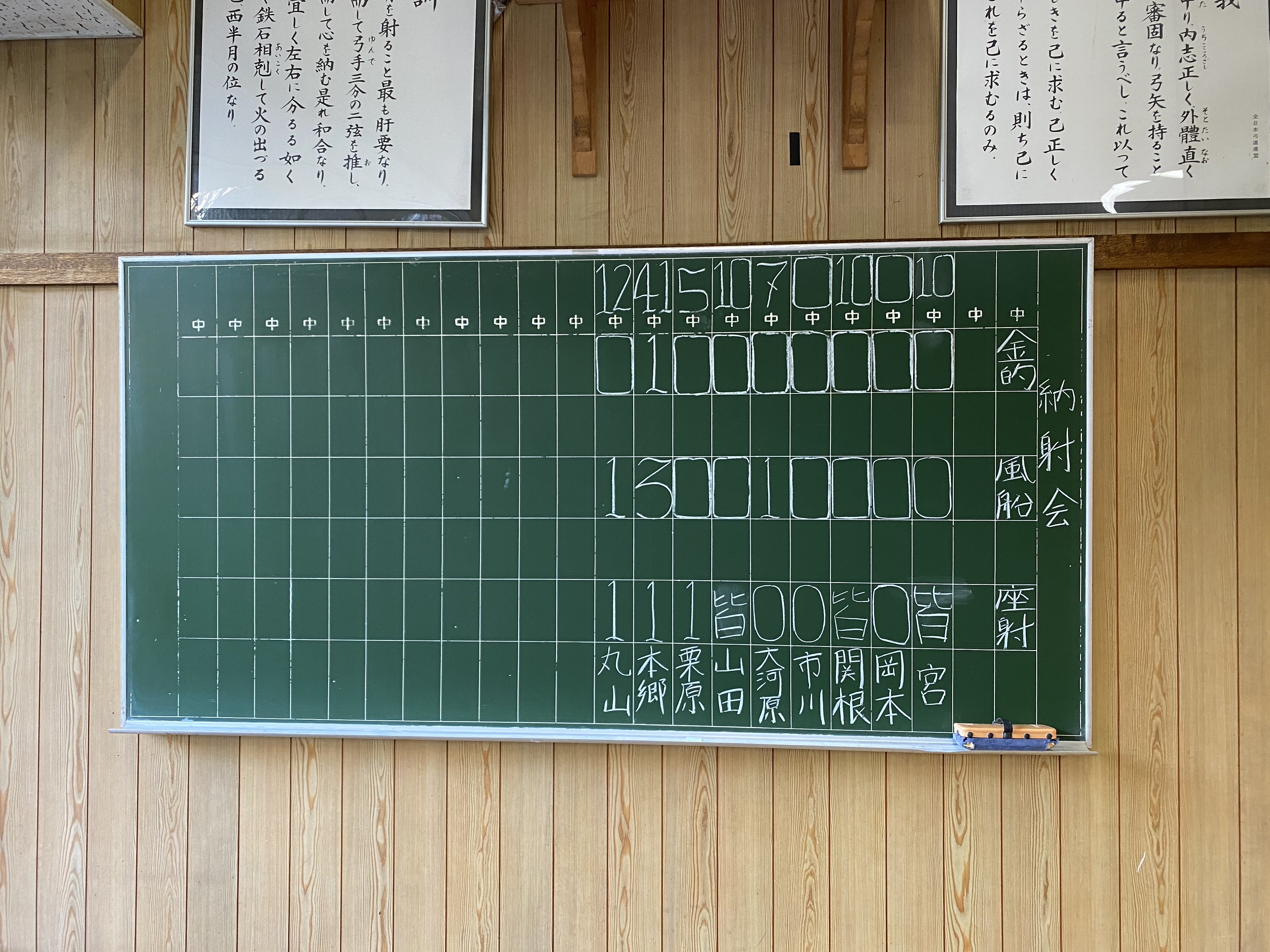 写真データ読み込みエラー