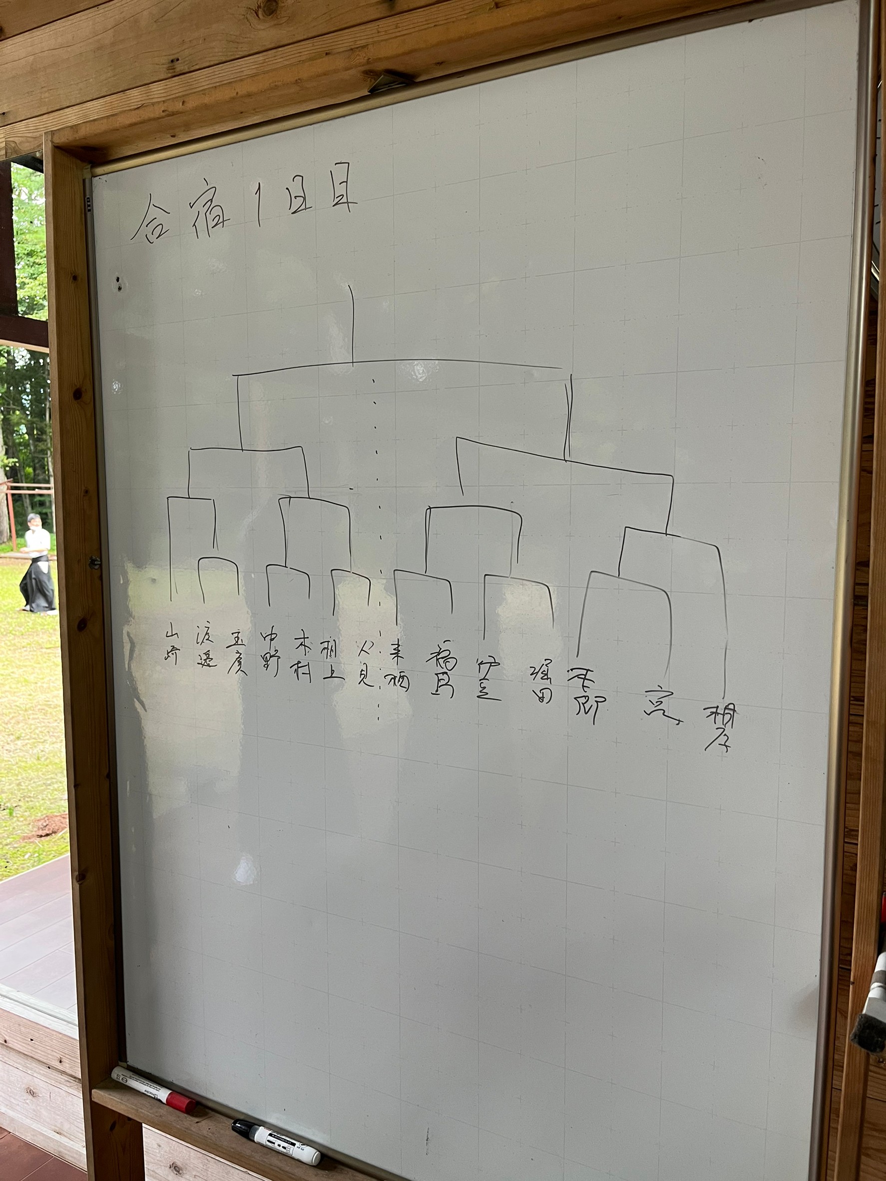 写真データ読み込みエラー